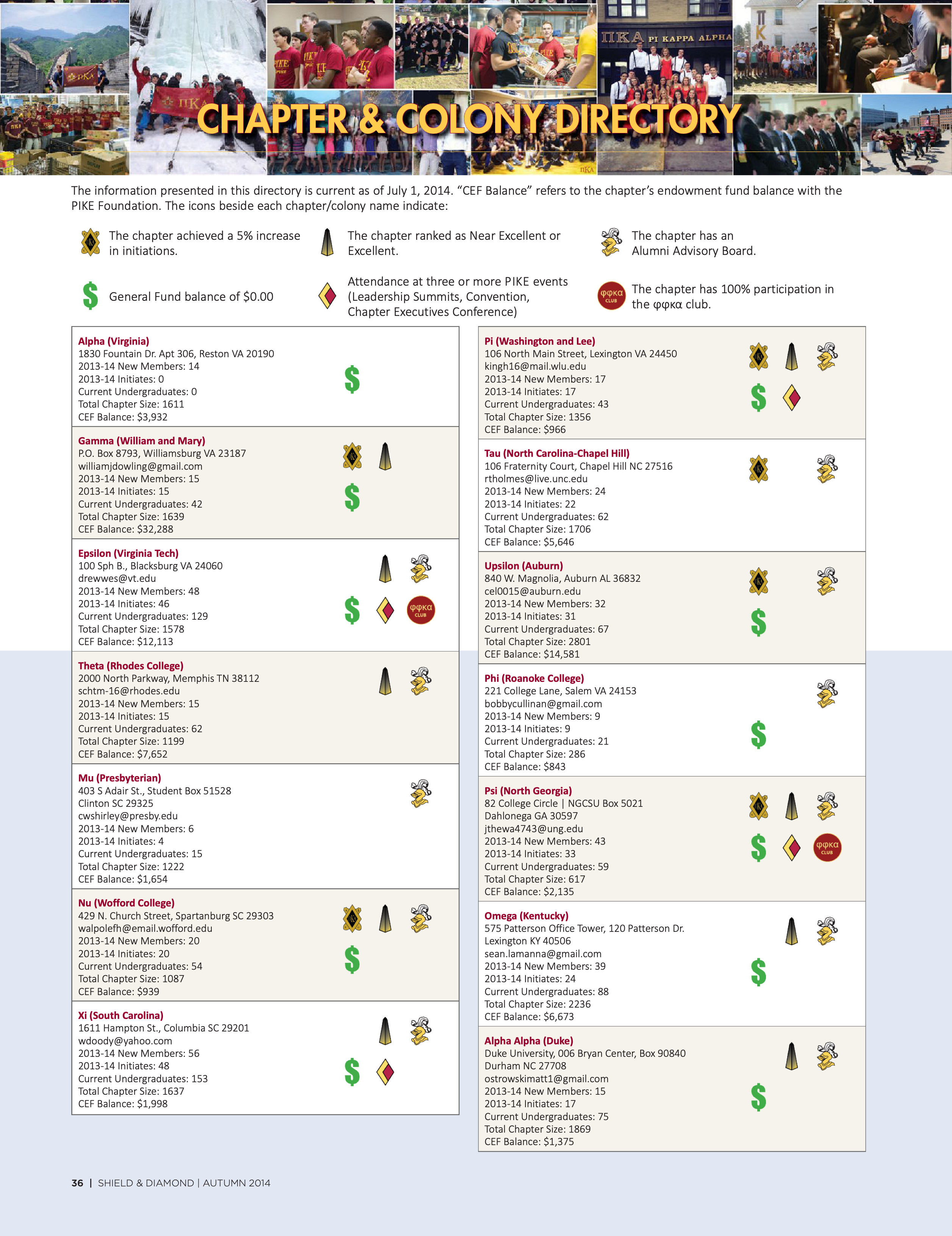 Chapter & Colony Directory, Autumn 2014